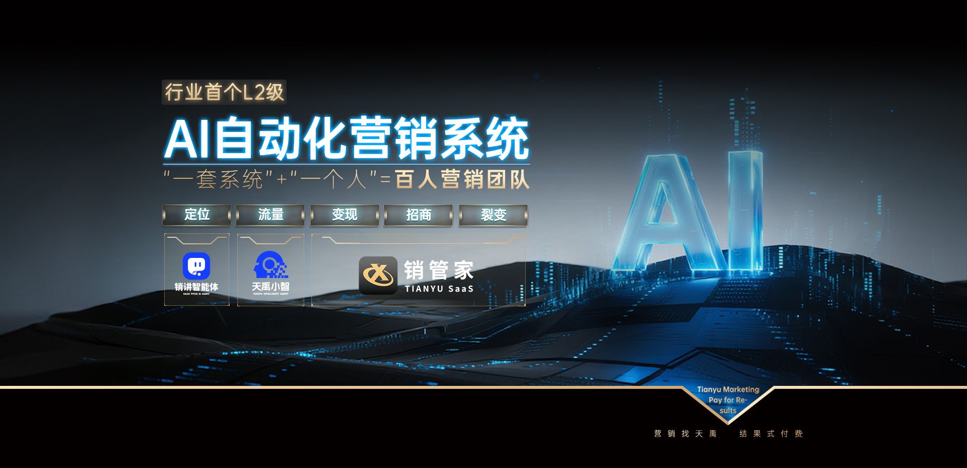 数智化转型