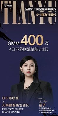 天禹数智核心案例{{item.title}}