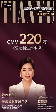 天禹数智核心案例{{item.title}}